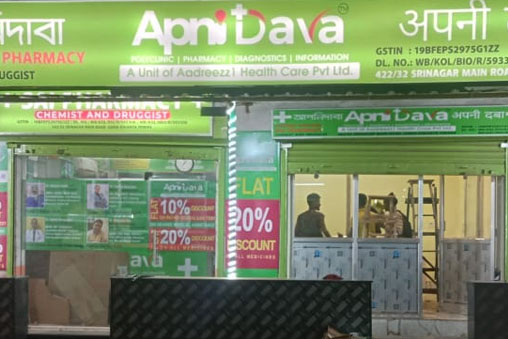 What is happening....